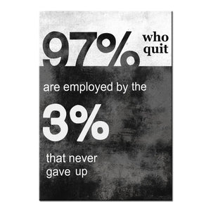 Motivation Wall Art Painting