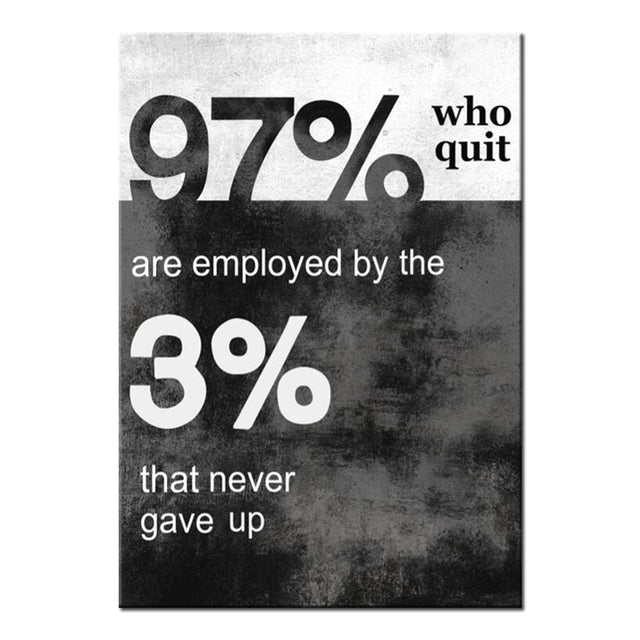 Motivation Wall Art Painting