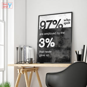 Motivation Wall Art Painting