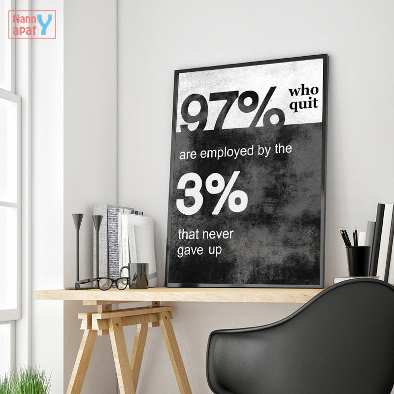 Motivation Wall Art Painting